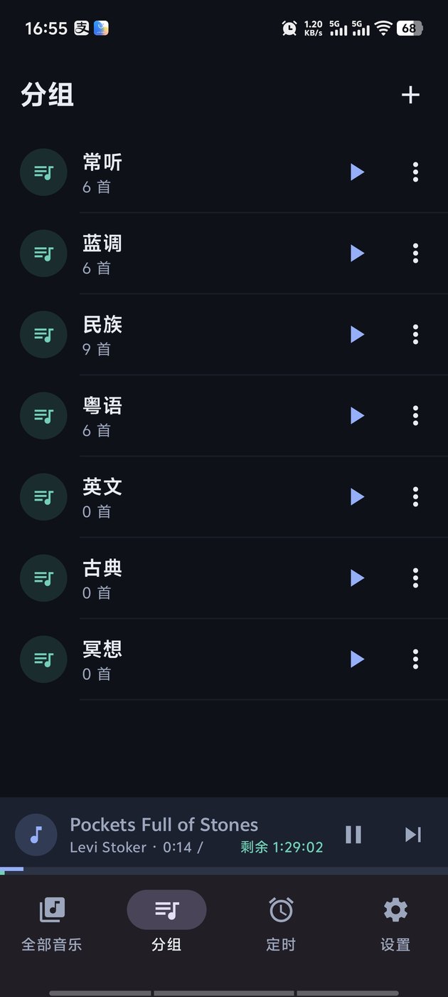 分组